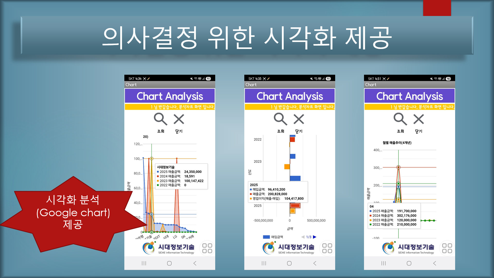 모바일맨 기능 예시